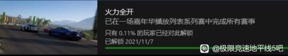 极限竞速地平线5全成就攻略 全成就获取流程指南