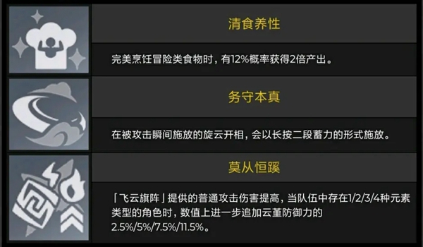 原神云堇技能、命座及突破材料一览