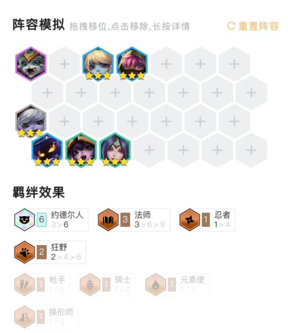 金铲铲之战6约阵容站位&装备&运营思路攻略