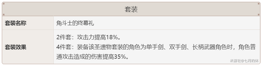 原神2.3凯亚武器圣遗物及配队推荐指南