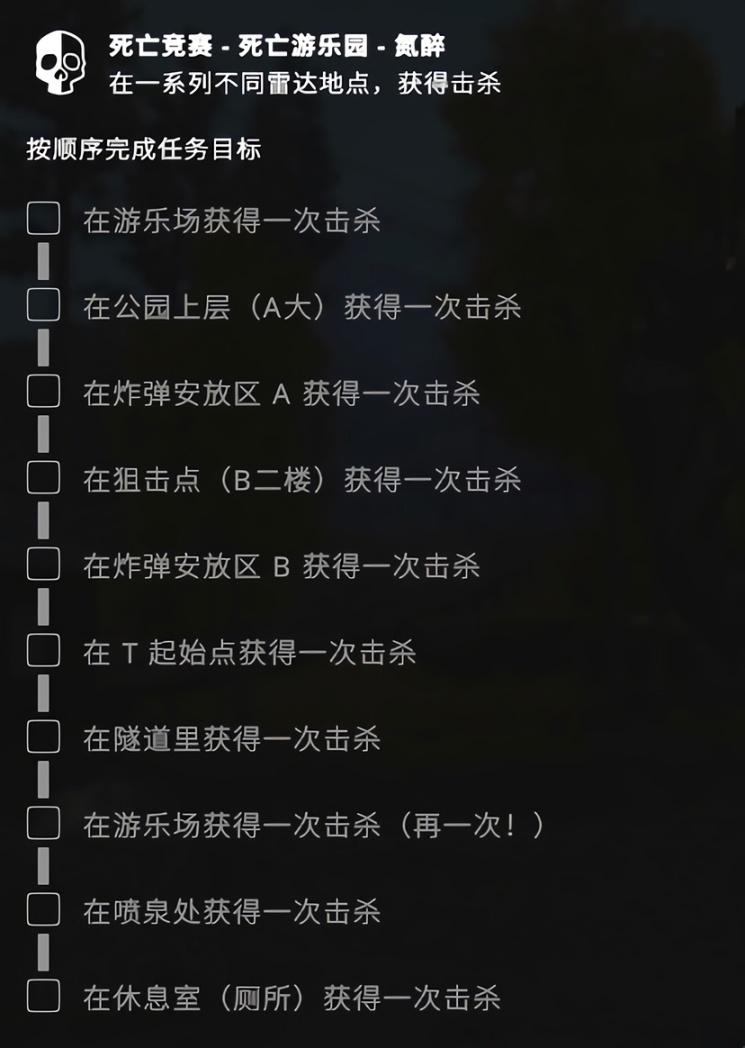 CSGO激流大行动第十周任务攻略