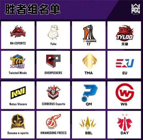 PGC2022终局之战即将打响，期待PCL之光延续迈向最高顶峰！