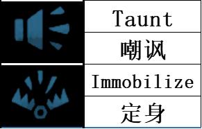 暗黑地牢2基础状态解析 BUFF与DEBUFF效果一览_<span>基础状态</span>