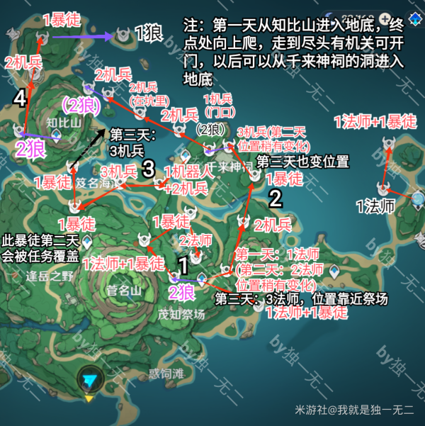 原神2.2鹤观岛锄地路线及队伍推荐指南