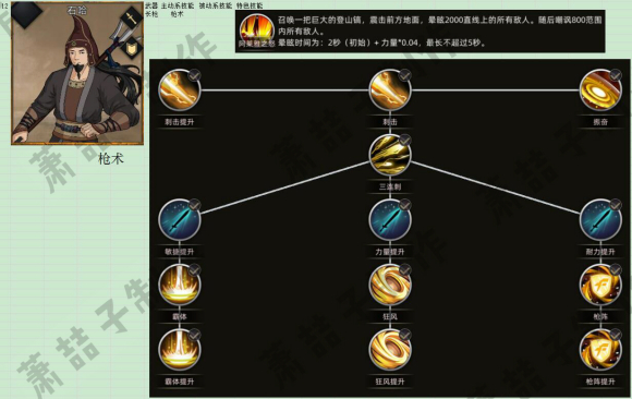 部落与弯刀1.0版本全角色技能介绍