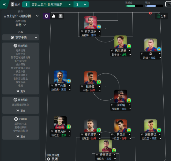 足球经理2022最强战术推荐 强力战术配置攻略