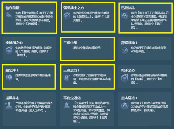 金铲铲之战霓虹之夜赛季全海克斯效果介绍