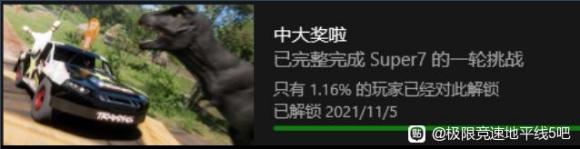 极限竞速地平线5全成就攻略 全成就获取流程指南