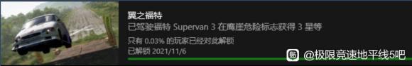 极限竞速地平线5全成就攻略 全成就获取流程指南
