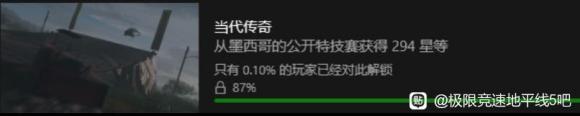 极限竞速地平线5全成就攻略 全成就获取流程指南