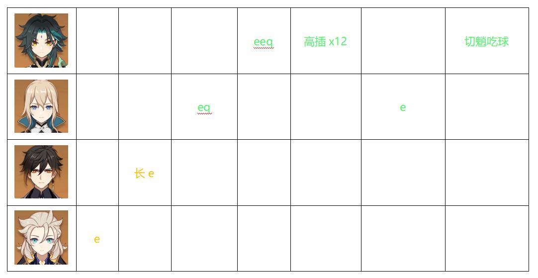 原神2.4魈培养攻略 魈输出手法与配队详解