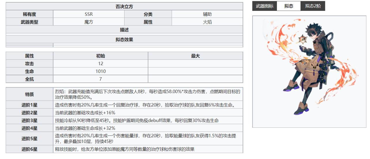 幻塔SSR武器排行榜 SSR武器强度评测_<span>否决立方</span>