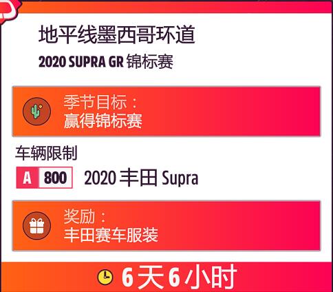 极限竞速地平线5系列赛2冬季赛调校攻略大全