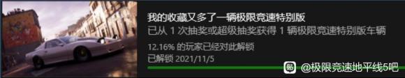 极限竞速地平线5全成就攻略 全成就获取流程指南