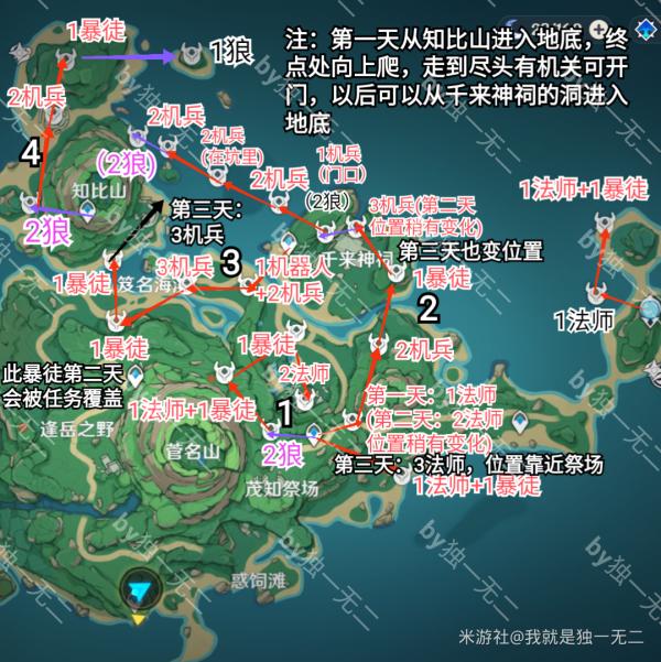 原神2.2鹤观岛锄地路线推荐