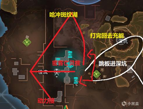 Apex英雄诸王峡谷密客哈冲上分运营思路分享