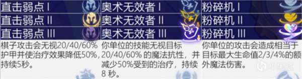 云顶之弈S6.5海克斯改动详解