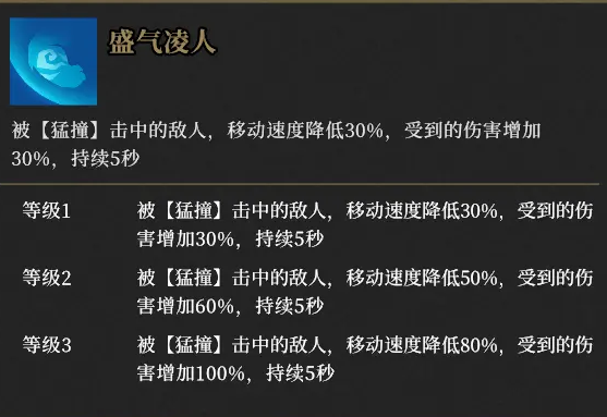 枪火重生轮回8通关配置攻略 轮回8怎么过