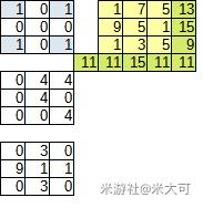 原神2.3海祇岛东南遗迹解法详解