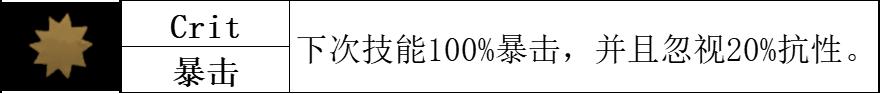 暗黑地牢2基础状态解析 BUFF与DEBUFF效果一览_<span>基础状态</span>