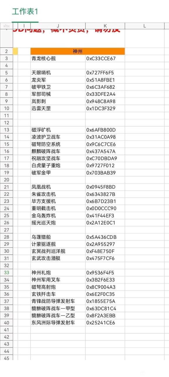 红色警戒3日冕MOD单位代码汇总 日冕MOD神州代码分享