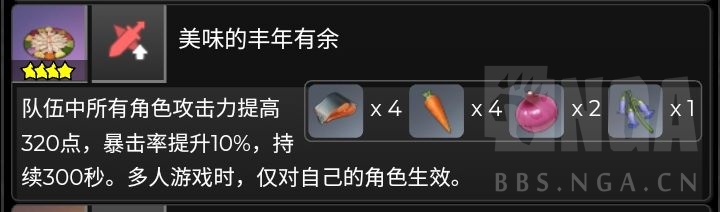 原神2.4新增菜谱一览 新料理配方及效果汇总