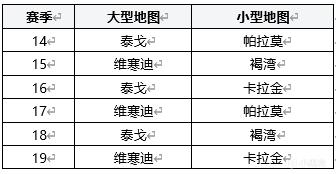 绝地求生2021地图轮换计划分享