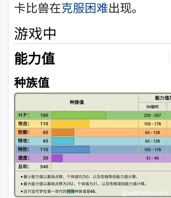 宝可梦传说阿尔宙斯卡比兽性格选择及配招推荐