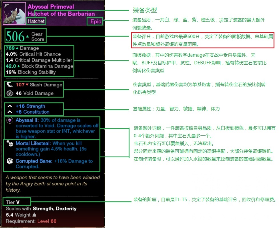 新世界装备词缀介绍 各类型装备额外词缀一览