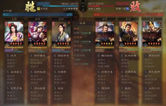 三国志战略版巾帼武峰队伍分享 S10女将属性+15%队伍推荐