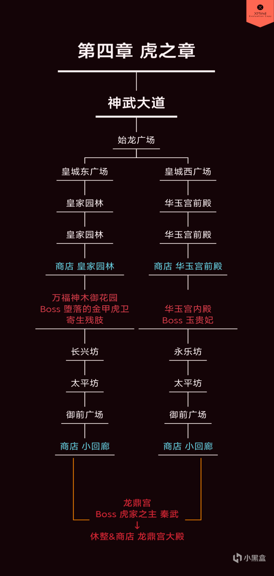 暖雪全流程地图路线分享