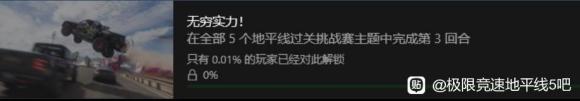 极限竞速地平线5全成就攻略 全成就获取流程指南