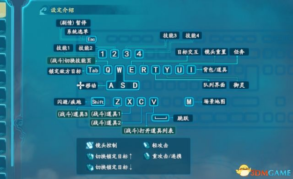 仙剑奇侠传7全流程图文攻略 支线+boss+全物品收集_操作按键