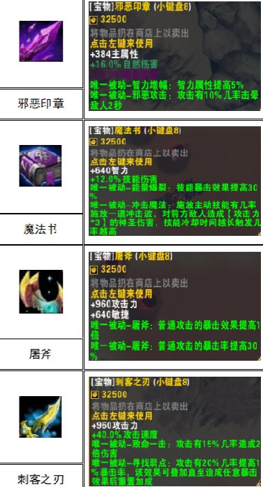 魔兽RPG英灵王座宝物大全 全宝物效果一览