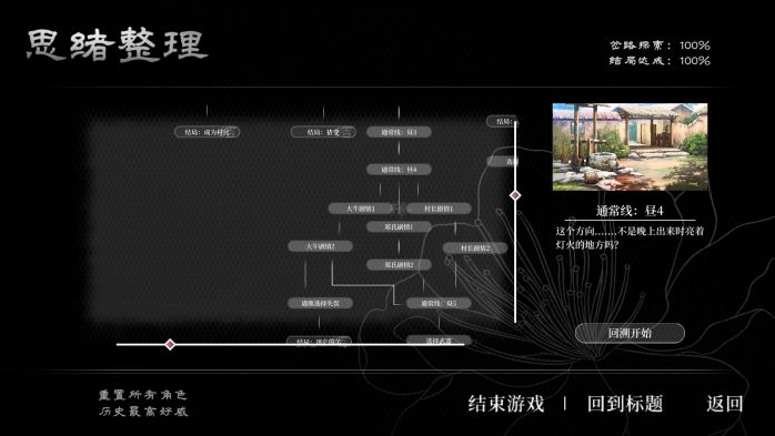 葬花暗黑桃花源全成就指南 流程注意事项一览