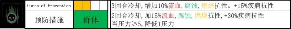 暗黑地牢2瘟疫医生Paracelsus角色攻略 医生技能使用技巧