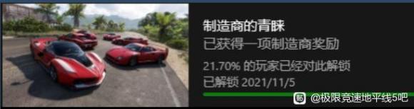 极限竞速地平线5全成就攻略 全成就获取流程指南