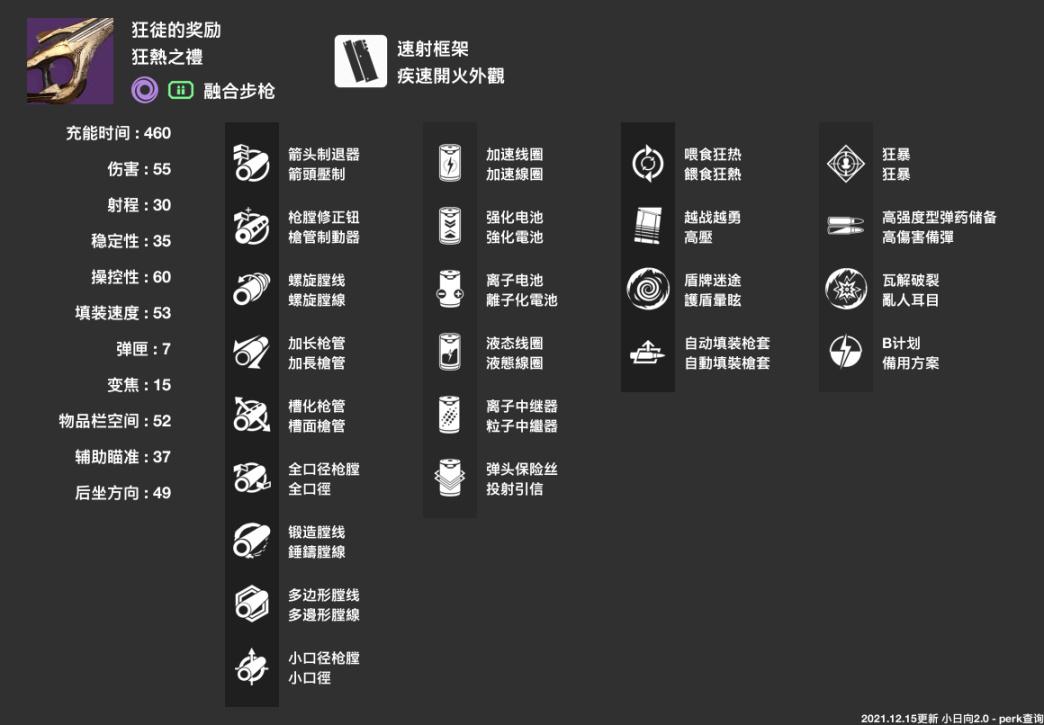 命运2神隐赛季聚合步枪选择推荐