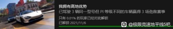 极限竞速地平线5全成就攻略 全成就获取流程指南