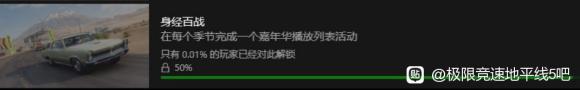 极限竞速地平线5全成就攻略 全成就获取流程指南