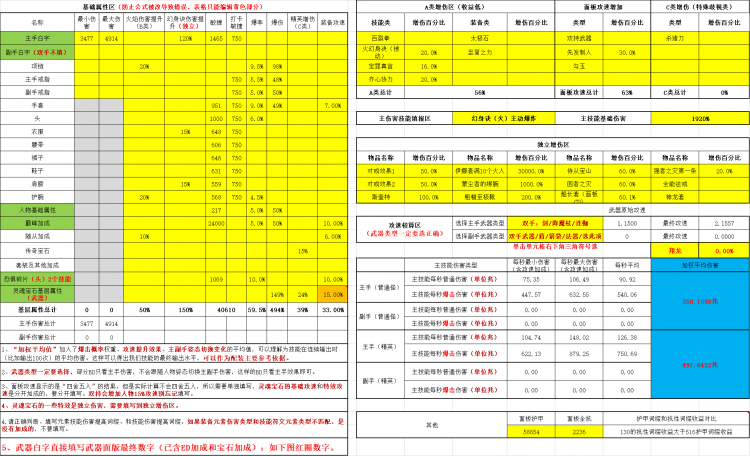 暗黑破坏神3伤害机制及换装收益对比计算方法