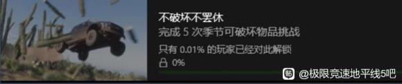 极限竞速地平线5全成就攻略 全成就获取流程指南