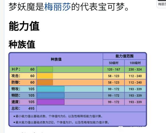 宝可梦传说阿尔宙斯梦妖魔技能性格选择推荐