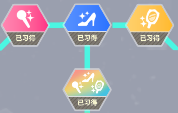 偶像大师星耀季节技能加点攻略 SP点使用方法