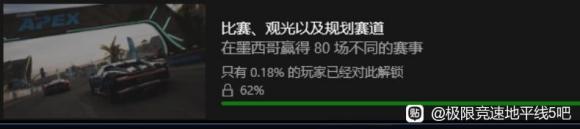 极限竞速地平线5全成就攻略 全成就获取流程指南