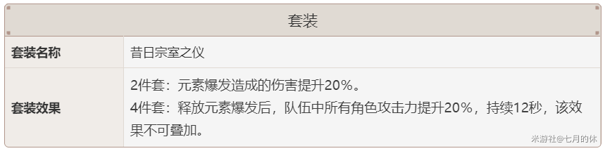 原神2.3凯亚武器圣遗物及配队推荐指南