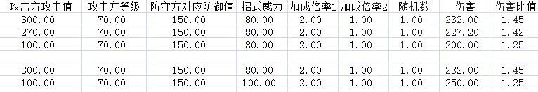 宝可梦传说阿尔宙斯伤害计算公式 伤害值计算方法