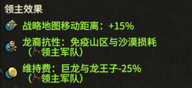 战锤全面战争2高等精灵伊姆瑞克派系大漩涡攻略