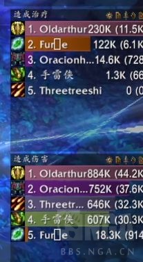 魔兽世界9.2防骑大秘境双橙测评