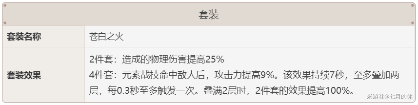 原神2.3凯亚武器圣遗物及配队推荐指南